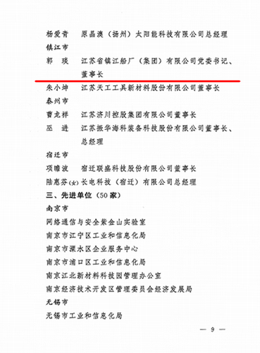 董事长--江苏制造突出贡献奖--批文-3--压缩.png